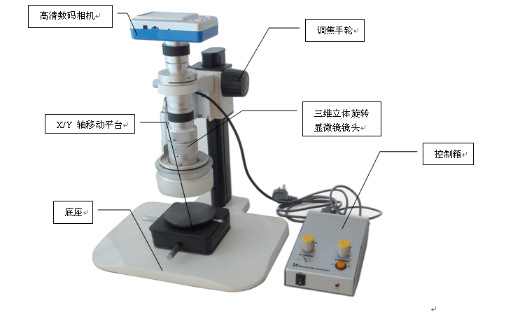 三維視頻顯微系統(tǒng)